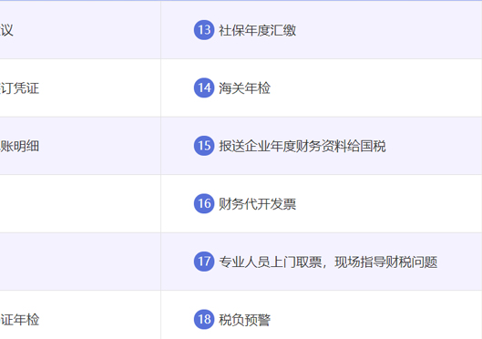 小美熊代辦惠濟(jì)區(qū)代理記賬服務(wù)內(nèi)容