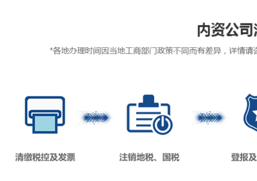 鄭州惠濟(jì)區(qū)內(nèi)資公司注銷流程