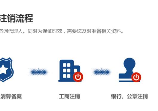 鄭州惠濟(jì)區(qū)內(nèi)資公司注銷流程