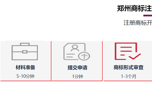 鄭州惠濟(jì)區(qū)商標(biāo)注冊(cè)時(shí)間流程