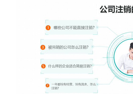 鄭州惠濟(jì)區(qū)公司工商注銷常見問題