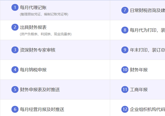 小美熊代辦鄭州惠濟(jì)區(qū)代理記賬服務(wù)內(nèi)容