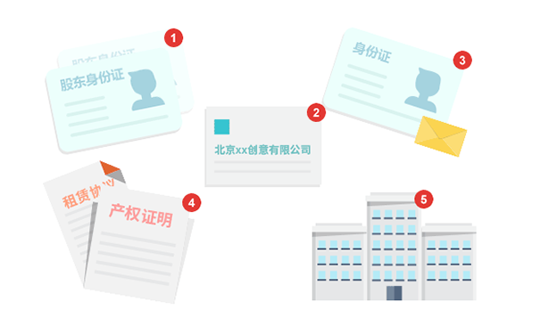 鄭州注冊保安公司需要哪些條件