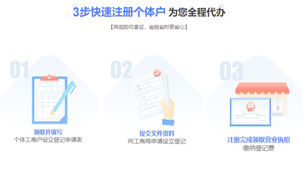 鄭州惠濟(jì)區(qū)注冊工作室流程