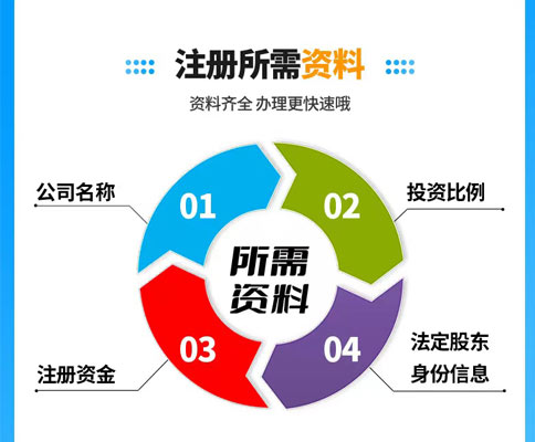 鄭州二七區(qū)集團(tuán)建筑公司注冊(cè)資料
