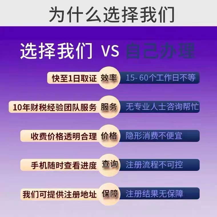 惠濟(jì)區(qū)注銷個體工商戶變更費(fèi)用