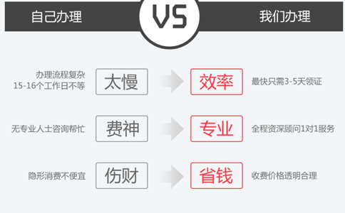 鄭州二類(lèi)醫(yī)療器械備案代辦好處