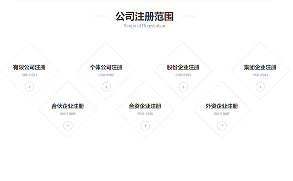 河南焦作能注冊什么類型公司(河南注冊公司注意事項)